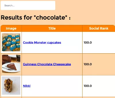 Recipe Finder